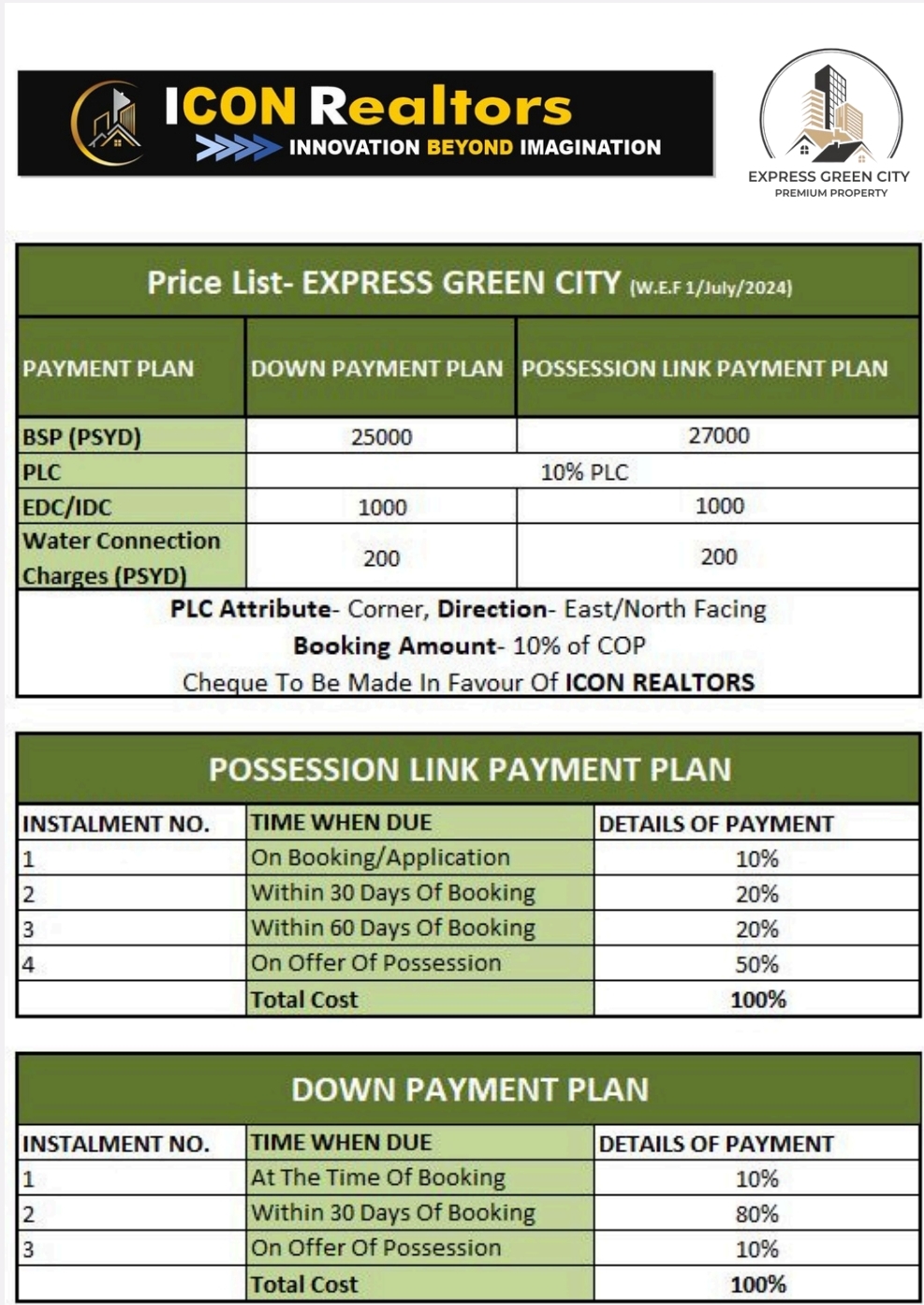 Express Green City : 100 sqyds plots for sale on  Dankaur, Yamuna Expressway.