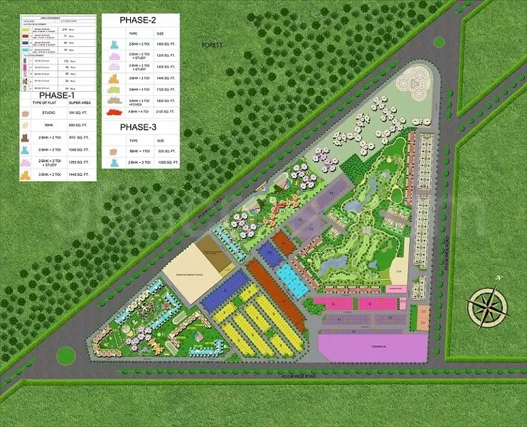 Supertech Golf Country, Sector 22B, Yamuna Expressway Master Plan
