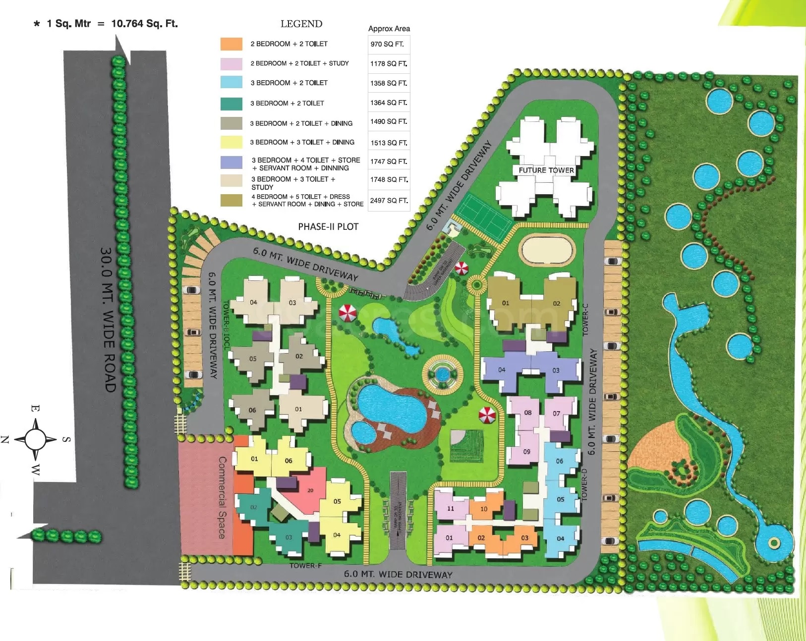 Indosam75, Sector 75, Noida Master Plan