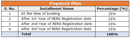 Nirala Diadem, Sector 10, Noida Extension Payment Plan